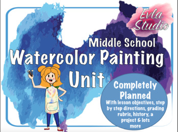 Preview of Middle School Watercolor Painting Unit