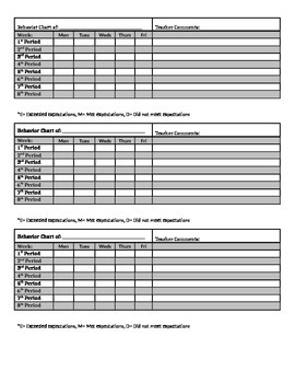 Preview of Middle School Weekly Behavior Chart