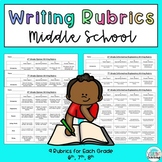 Middle School Writing Rubrics: Narrative, Opinion, and Inf