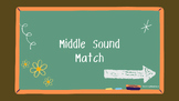 Middle Sound Interactive Presentation