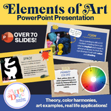 Middle and High School Elements of Art PPT Presentation | 