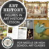 Middle or High School Art History Lesson: Figures in Art, 