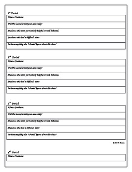 Middle or High School Substitute Teacher Information Form and Report Form