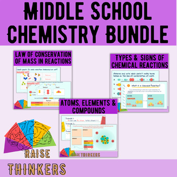 Preview of NGSS Middle School Chemistry Bundle: Atoms, Elements, Compounds, Reactions & Mor