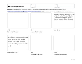 Preview of Midlevel North Carolina History Timeline