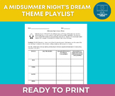 William Shakespeare - Midsummer Night's Dream Theme Playlist