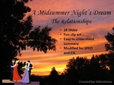 Midsummer Night's Dream, The Relationships
