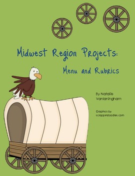 Preview of Midwest Region Project Menu and Rubrics