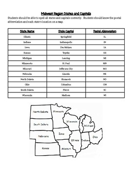 Preview of Midwest Region States and Capitals Study Guide + Google Quiz