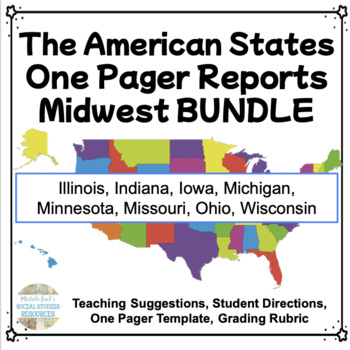 Preview of Midwest United States of America One Pager Projects | Geography Activities