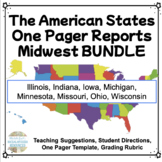 Midwest United States of America One Pager Projects | Geog