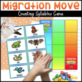 Fall Themed Syllables Game - Preschool Migration Activity