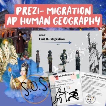 Preview of Migration Prezi Presentation- AP Human Geography- Unit II