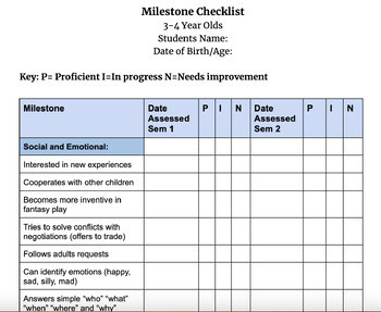 Preview of Milestone Checklist 3-4 Year Olds