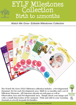 Preview of Developmental Milestones- Birth to 12 months
