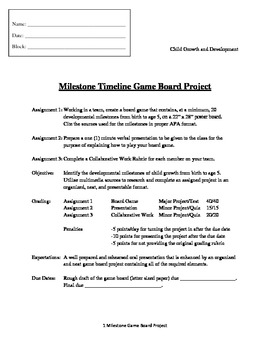 Preview of Milestones Game Board Project