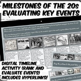Milestones of the 1920s: Evaluating Key Events | Digital Activity