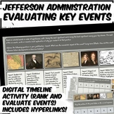 Milestones of the Jefferson Administration: Evaluating Key Events