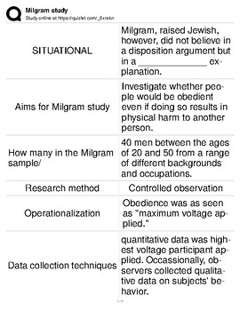 Preview of Milgram core study: Flashcard ready! At a glance study guide!