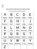 Military Decoding using NATO Phonetic Alphabet