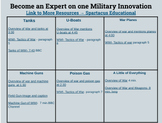Military Innovation