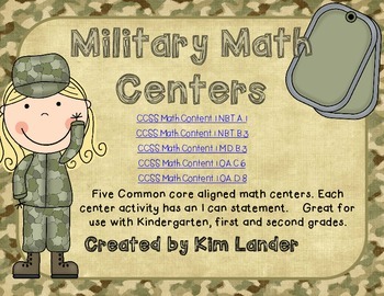 Preview of Military (Inspired) Math Centers CC Aligned