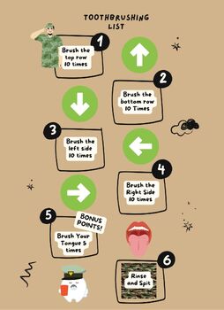 Preview of Military Theme Toothbrushing Task List Visual Infographic Size