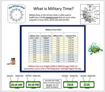 Military Time (The 24 Hour Clock): Health Care Practice Applications