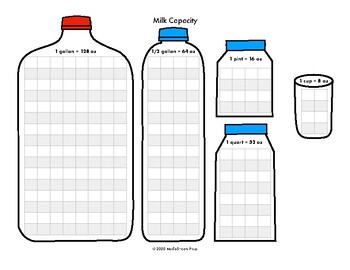 What kind of container should be used for milk?