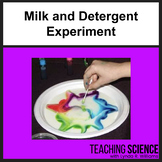 Milk, Detergent and Food Coloring Science Lesson