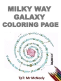 Milky Way Galaxy Coloring Page