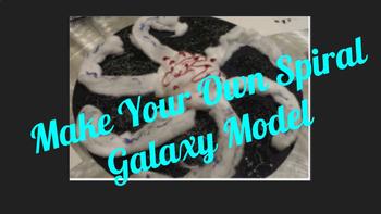 Preview of Milky Way Galaxy Model Lab