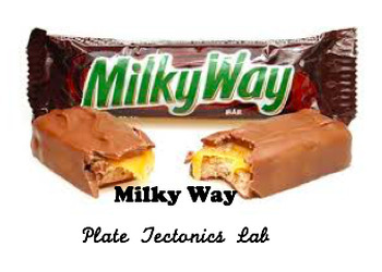Preview of Milky Way Plate Tectonics & Layers of Earth Lab