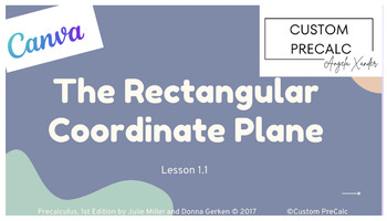Preview of Miller PreCalc Canva Slides 1.1: The Rectangular Coordinate Plane