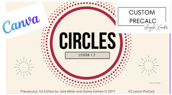Preview of Miller PreCalc Canva Slides 1.2: Circles
