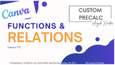 Miller PreCalc Canva Slides 1.3: Functions & Relations