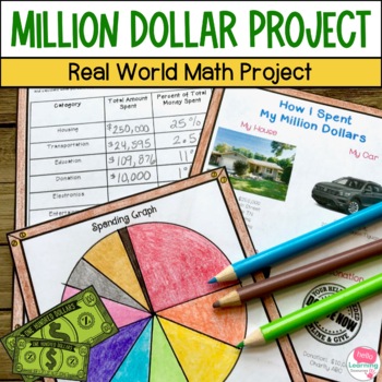 Preview of Million Dollar Project - Real World Math Project for Decimals and Money 4th 5th