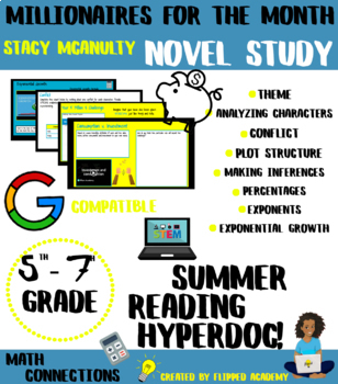 Preview of Millionaires for the Month- Summer Reading HyperDoc