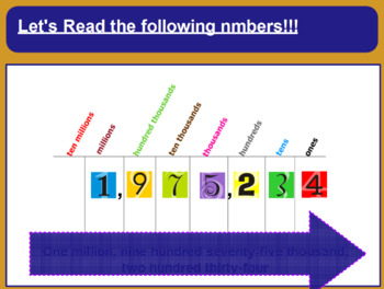Preview of Numbers- Millions- Flipchart- Activinspire- Whiteboard