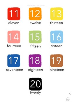 Numbers 11-20  LearnEnglish Kids