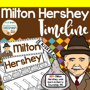 Preview of Milton Hershey Timeline Kit