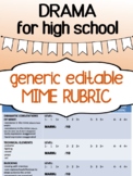 Mime Rubric - editable and generic!
