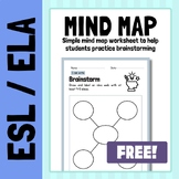 Mind Map Story and Essay Organizer | Brainstorming for You