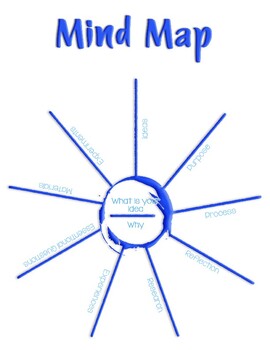 Printable Mind Map Template from ecdn.teacherspayteachers.com
