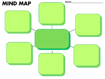 Mind Map Template/ Graphic Organiser by High School Homeroom | TPT