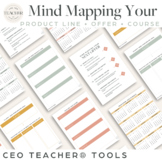 Mind Mapping Templates for Teachers