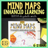 Mind Maps Concept and Vocabulary Review Activity for All S