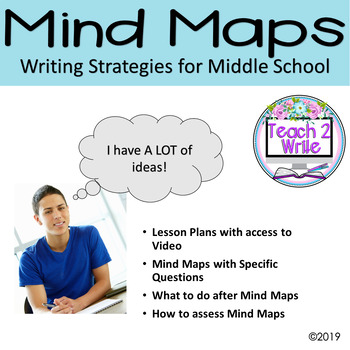 Preview of Mind Map Worksheets for Middle School Writers