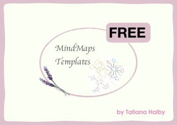 Preview of MindMaps Templates