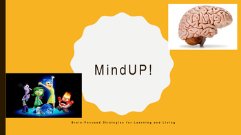Preview of MindUp Curriculum for grades Pre-K-2  Powerpoint